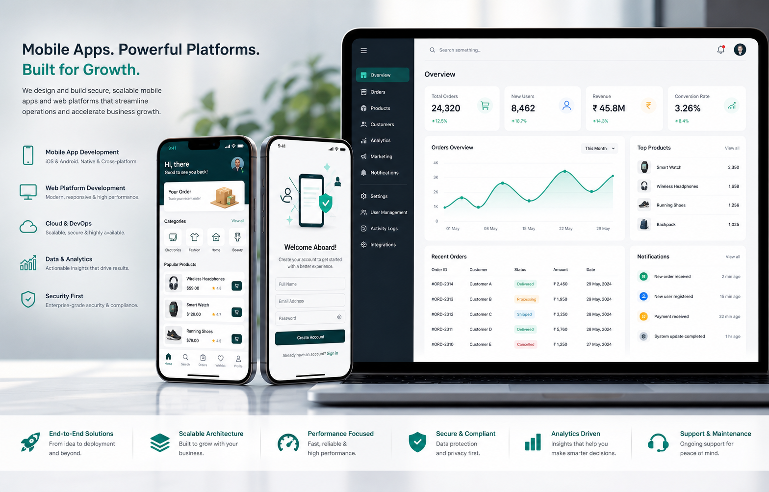 Mobile app and web admin platform mockup